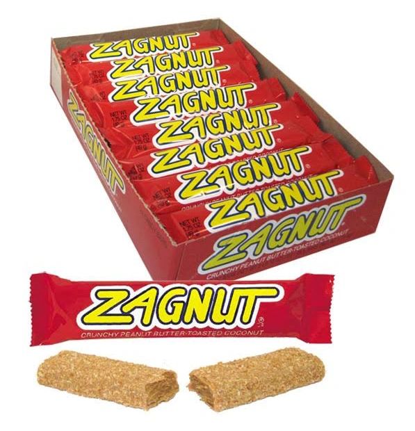 Zagnut